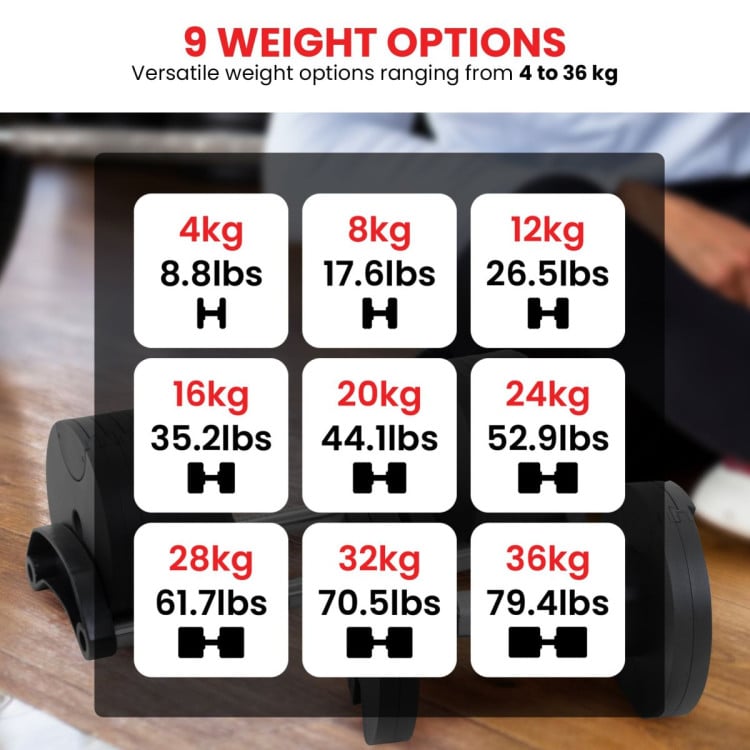 Powertrain Eon 36kg Dial-Up Adjustable Dumbbell Home Gym Weights image 10