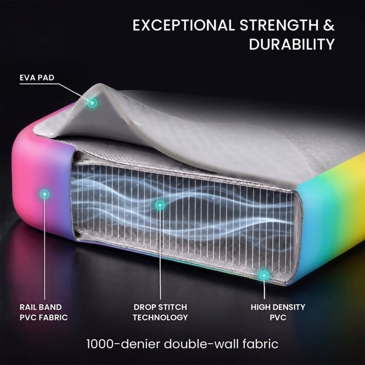 Powertrain 3m x 1m Inflatable Air Track 20cm Thick Gymnastics Exercise Tumbling Mat in Rainbow with Electric Pump image 7