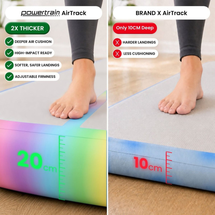 Powertrain 4m x 1m Inflatable Air Track 20cm Thick Gymnastics Exercise Tumbling Mat in Rainbow with Electric Pump image 11