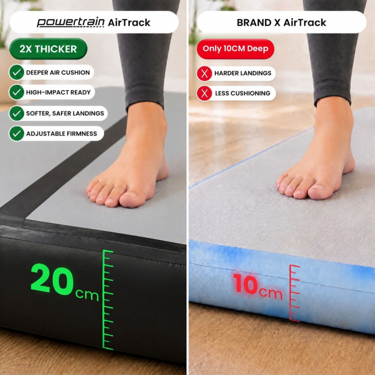 Powertrain 4m x 2m Inflatable Air Track 20cm Thick Gymnastics Exercise Tumbling Mat in Grey Black with Electric Pump image 11