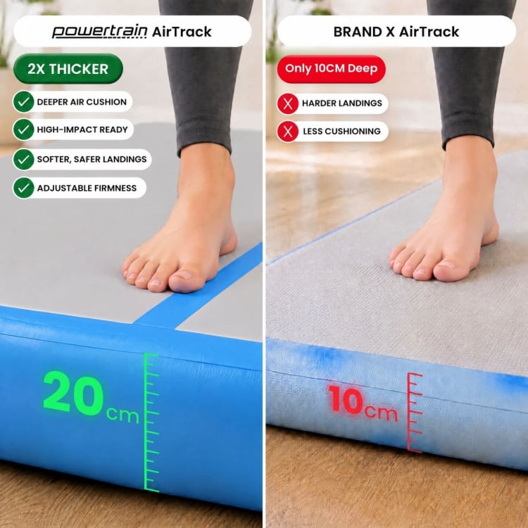 Powertrain 4m x 2m Inflatable Air Track 20cm Thick Gymnastics Exercise Tumbling Mat in Grey Blue with Electric Pump image 11