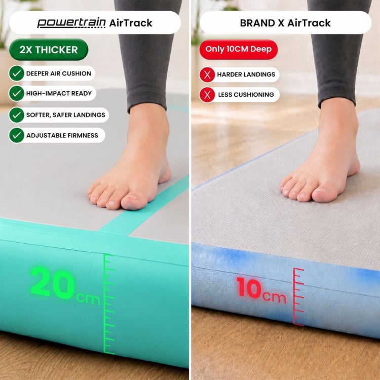Powertrain 6m x 2m Inflatable Air Track 20cm Thick Gymnastics Exercise Tumbling Mat in Grey Green with Electric Pump image 11