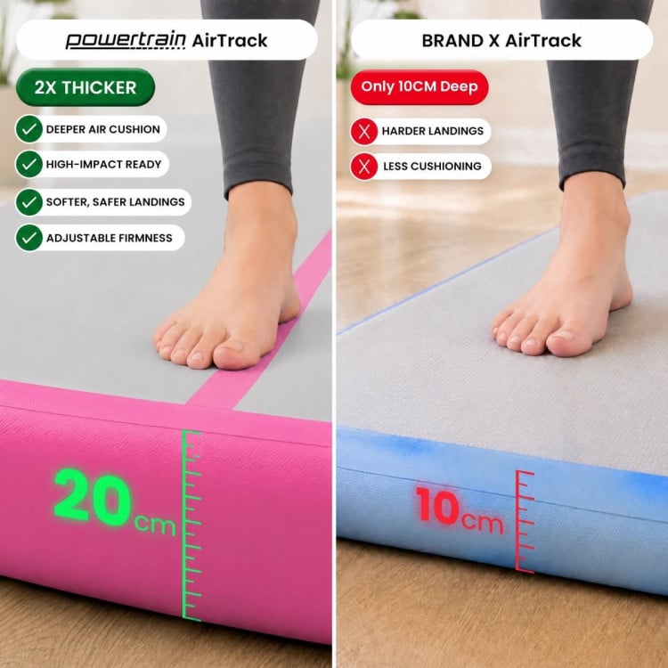 Powertrain 6m x 2m Inflatable Air Track 20cm Thick Gymnastics Exercise Tumbling Mat in Grey Pink with Electric Pump image 11