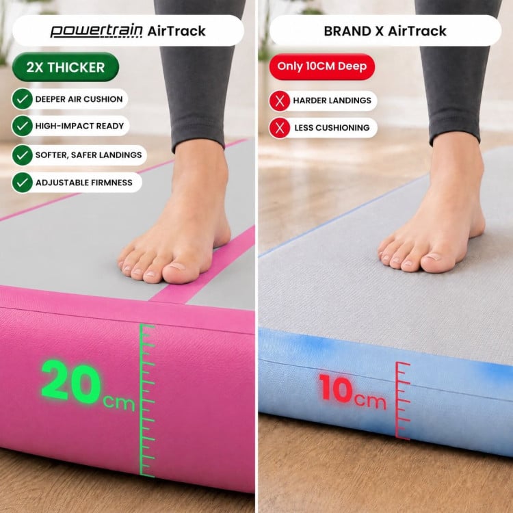 Powertrain 7m Airtrack Tumbling Mat Gymnastics Exercise 20cm Air Track with Pump image 11