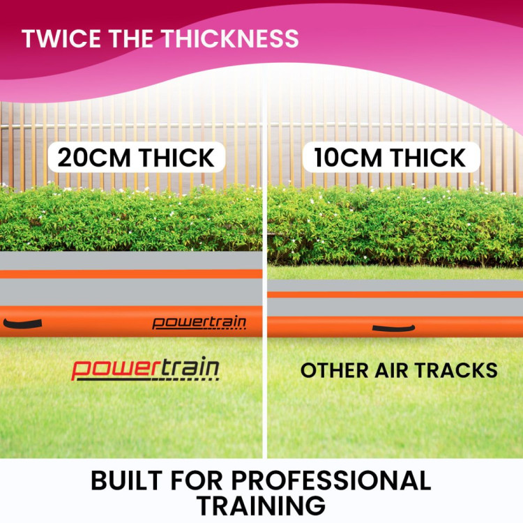 5m x 1m Air Track Inflatable Tumbling Mat Gymnastics - Orange Grey image 7