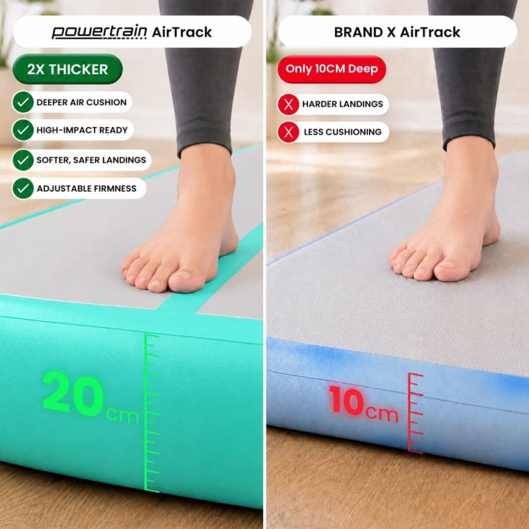 Powertrain 3m x 1m Inflatable Air Track 20cm Thick Gymnastics Exercise Tumbling Mat in Green with Electric Pump image 11