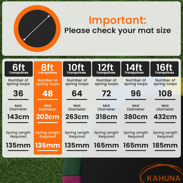 Kahuna 8ft Replacement Trampoline Safety Pad Cover and Jumping Spring Mat - Blue image 7