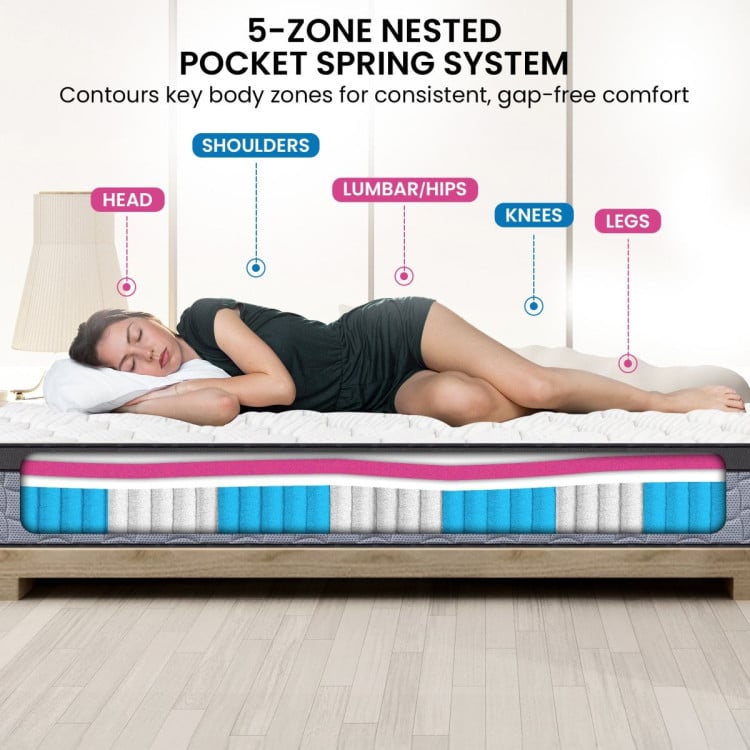Laura Hill Essential Australian Made Queen Premium Mattress image 5