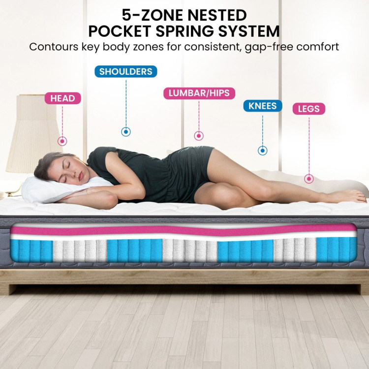 Laura Hill Exquisite Australian Made Queen Premium Mattress image 5