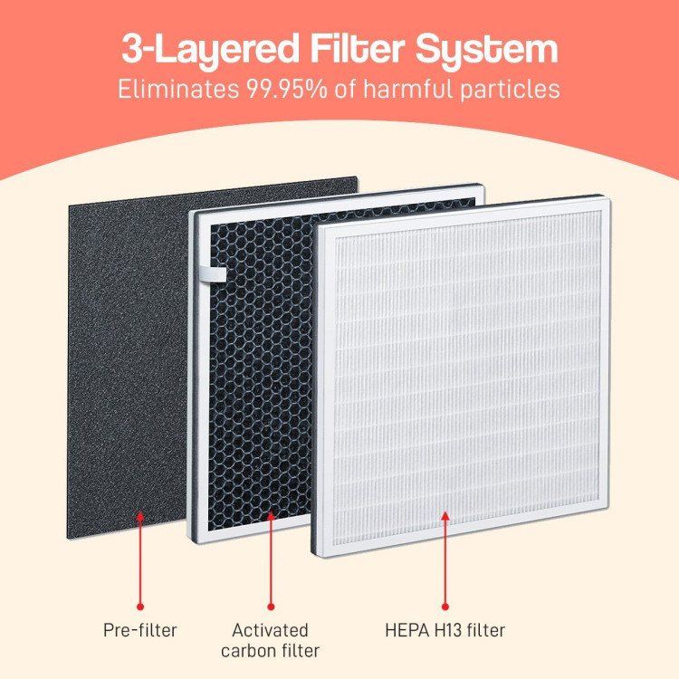 Beurer LR200 Triple Filter Air Purifier image 5