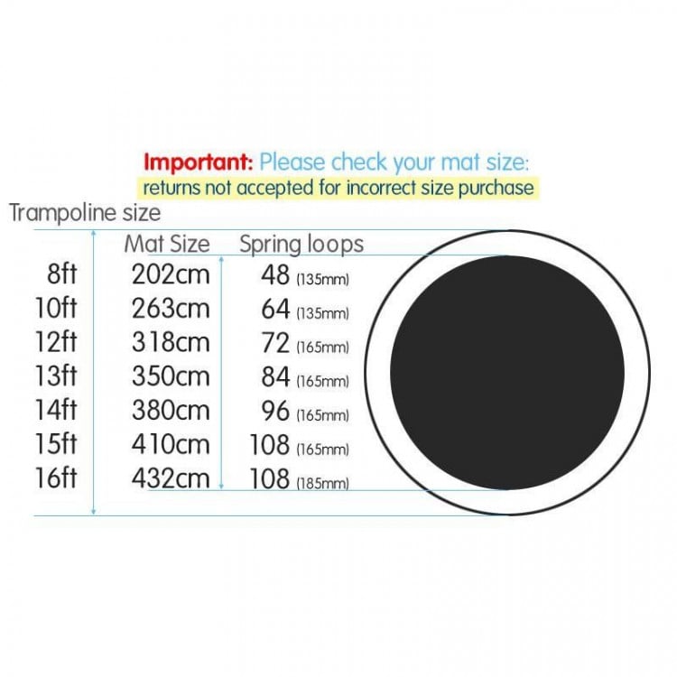 New 12ft Replacement Trampoline Mat Jumping Round Outdoor Spring Loops image 4