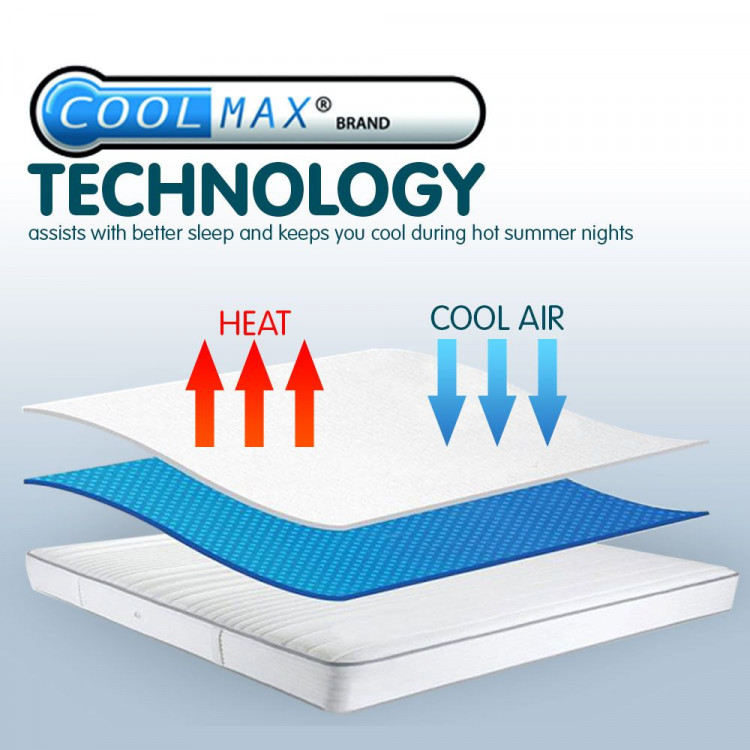 Laura Hill Cool Max Mattress Protector - Double image 3