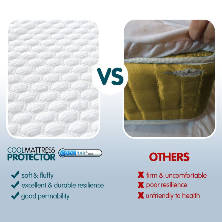 Laura Hill Cool Max Mattress Protector- Queen image 7