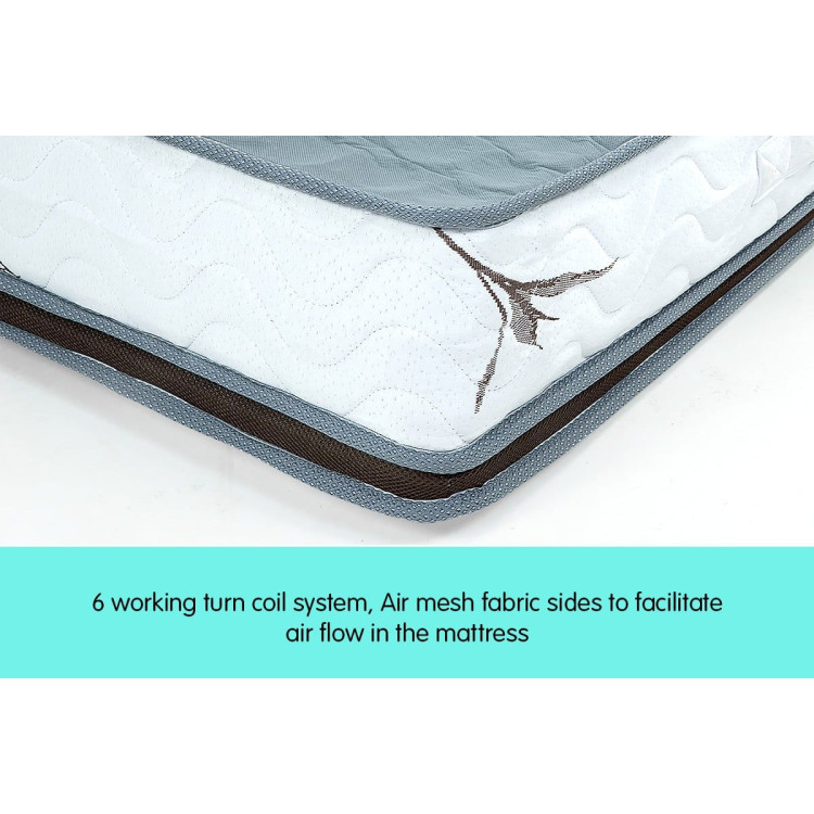 Laura Hill King Single Mattress Plush Euro Top Layer 5-Zone Pocket Spring Support Hypoallergenic image 5