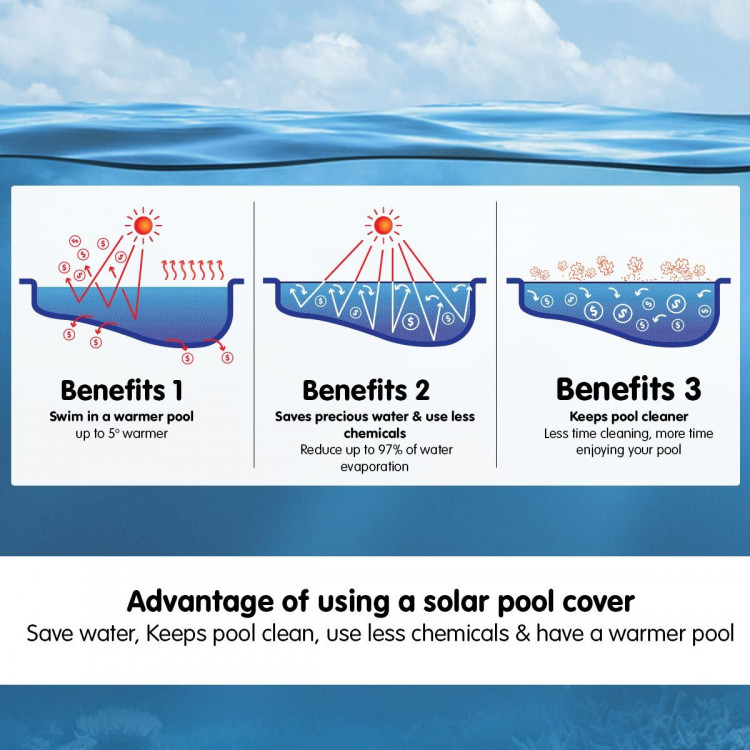 500 Micron Solar Swimming Pool Cover 11m x 4.8m - Blue image 3