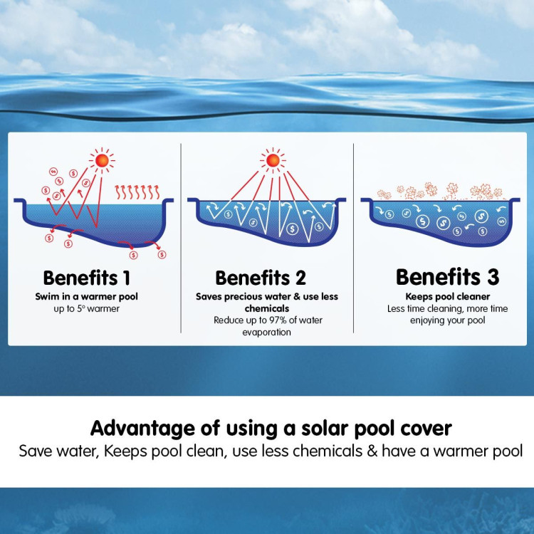 Hydroactive 400 Micron Solar Swimming Pool Cover 8.5m x4.2m - Blue image 4