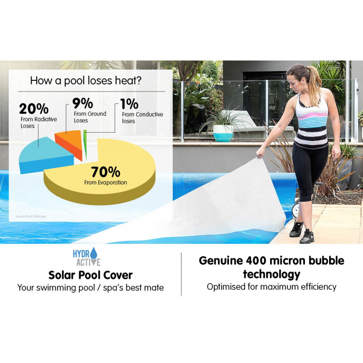 400 Micron Solar Swimming Pool Cover -  Blue/Silver 10.5m x 4.2m image 3