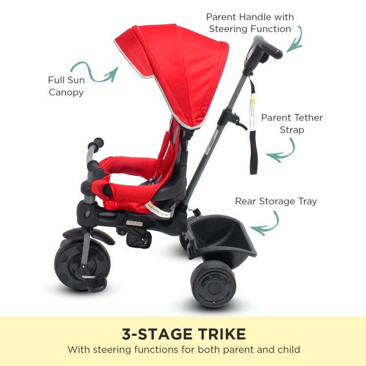 Veebee Explorer 3-Stage Kids Trike with Canopy - Red image 5
