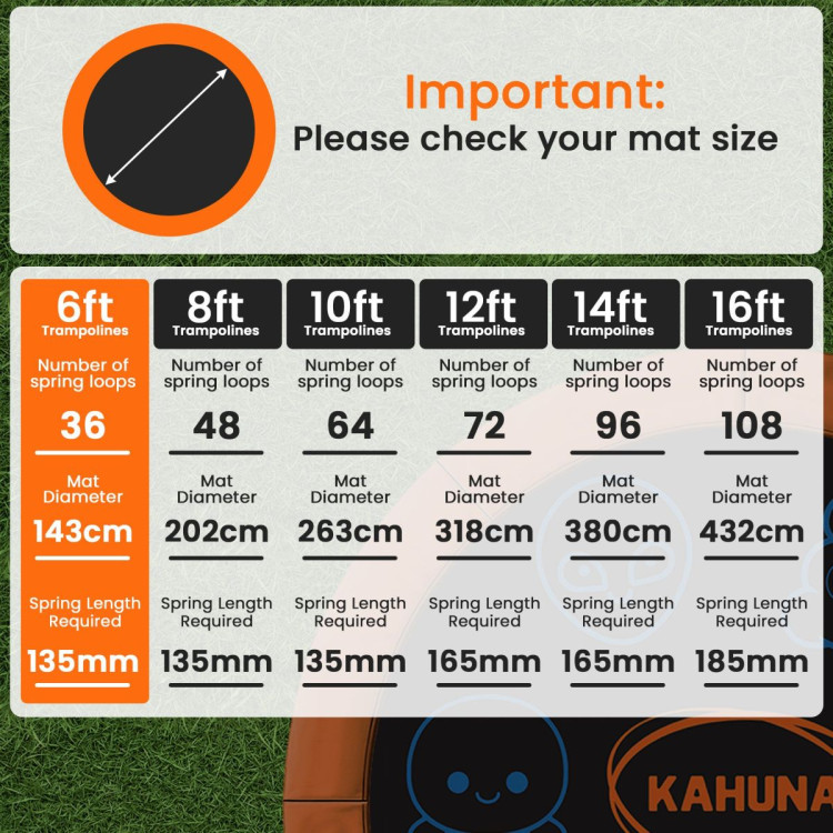 Kahuna Replacement Trampoline Mat  Emoji for Classic, Rainbow, and Pro Models image 7