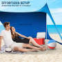 Wallaroo Beach Tent Canopy Sunshade 2m x 2m - Blue thumbnail 6