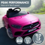 Kahuna Mercedes Benz CLS 350 Kids Electric Ride On Car with Remote Control - Pink thumbnail 11