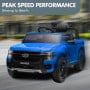 Ford Ranger Electric Kids Ride On Car - Blue thumbnail 9