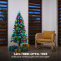Christabelle 1.5m Pre-Lit Fibre Optic Tree Stunning 61cm Snowy Wreath 2.7m Snowy Garland with LED thumbnail 12