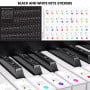 Karrera 61 Keys Electronic Keyboard Piano with Stand - Black thumbnail 12