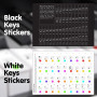 Karrera 61 Keys Electronic LED Keyboard Piano with Stand - Black thumbnail 12