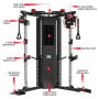 Powertrain Home Gym Station Functional Trainer Power Rack 136kg Weight Stack thumbnail 4