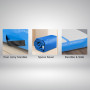 3m Inflatable Yoga Mat Gym Exercise 20cm Air Track Tumbling - Blue thumbnail 4