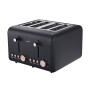 Pronti Rose Trim Collection Toaster & Kettle Bundle - Black thumbnail 3