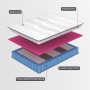 Laura Hill Essential Australian Made Double Premium Mattress thumbnail 7