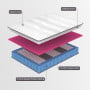 Laura Hill Essential Australian Made Queen Premium Mattress thumbnail 7