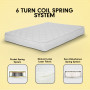 Laura Hill Pillow Top Pocket Spring 22in Mattress - Queen thumbnail 8