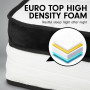 Laura Hill King Mattress with Euro Top Layer - 32cm thumbnail 9