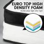 Laura Hill King Mattress with Euro Top Layer - 32cm thumbnail 8