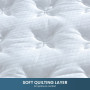 Laura Hill Double Mattress with Euro Top Layer - 32cm thumbnail 8