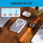 OneAdaptr OneGo Grey 5 in 1 MagSafe Charging Stand Power Bank thumbnail 11