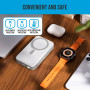 OneAdaptr OneGo White 5 in 1 MagSafe Charging Stand Power Bank thumbnail 11