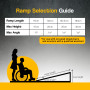 Aluminium Portable Wheelchair Ramp High-Grip R03 - 5ft thumbnail 11
