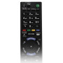 Genuine Sony RMTTZ120E Replacement TV Remote Control thumbnail 6