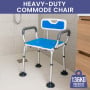 Orthonica Height-Adjustable Aluminium Commode Shower Chair with Armrests Backrest Armrests Soft Stool Seat Aid thumbnail 10