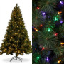 Christabelle 1.8m 6ft Grand Sierra Christmas Tree Pre Lit Multi Function LED Memory Wire Artificial Indoor Xmas Decor thumbnail 9